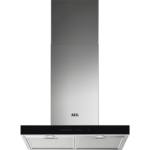 Витяжні вентилятори